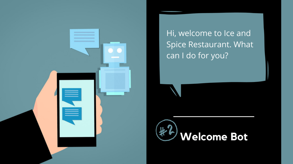 Types of Chatbots